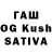 Каннабис SATIVA & INDICA Dunklas Gaming